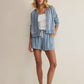 Daily Knit Denim Cardigan